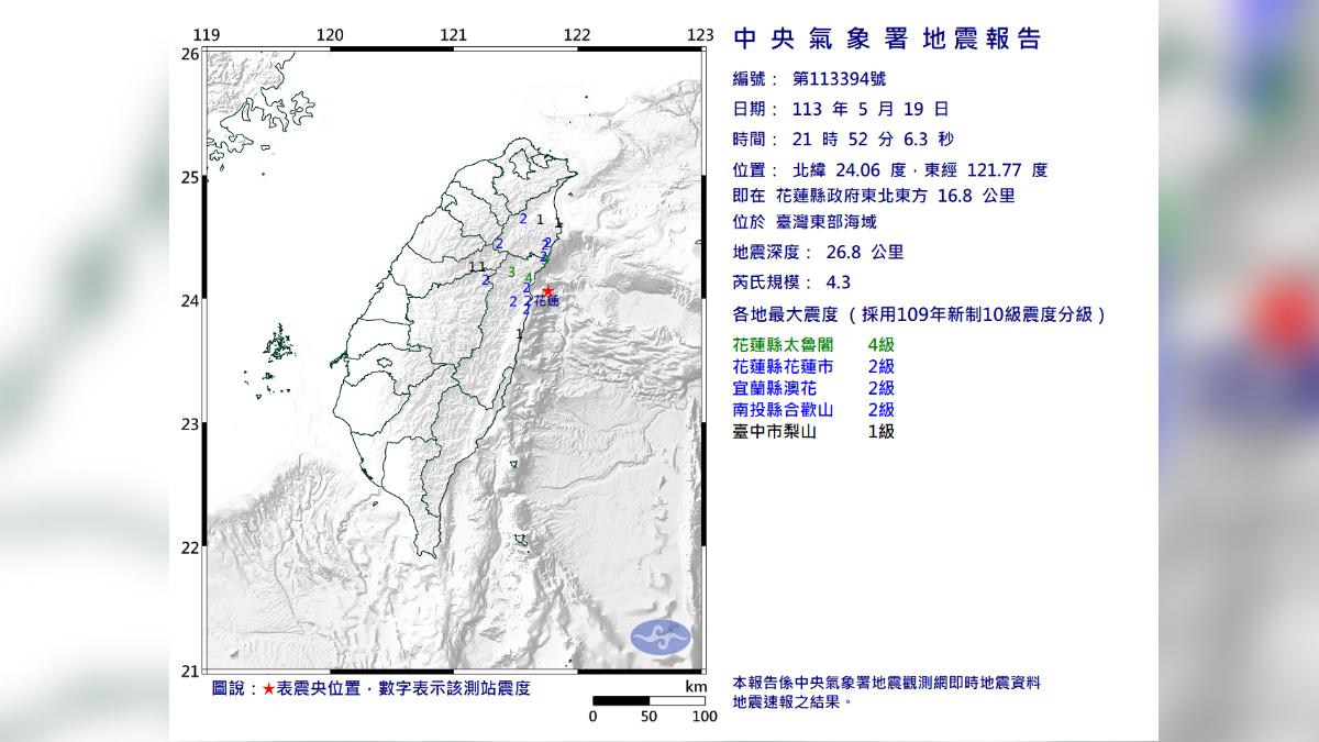 21:52東部海域規模4.3地震　太魯閣最大震度4級