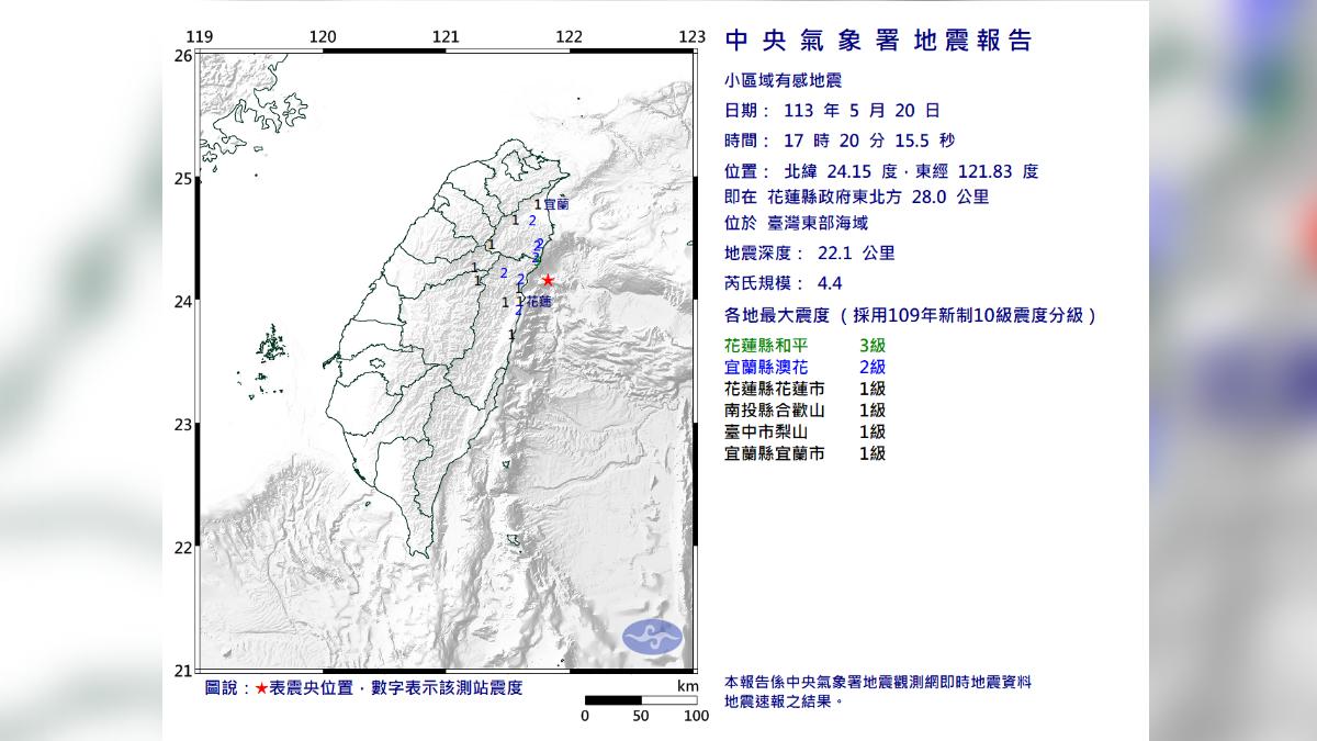17:20台灣東部海域地震。（圖／中央氣象署）