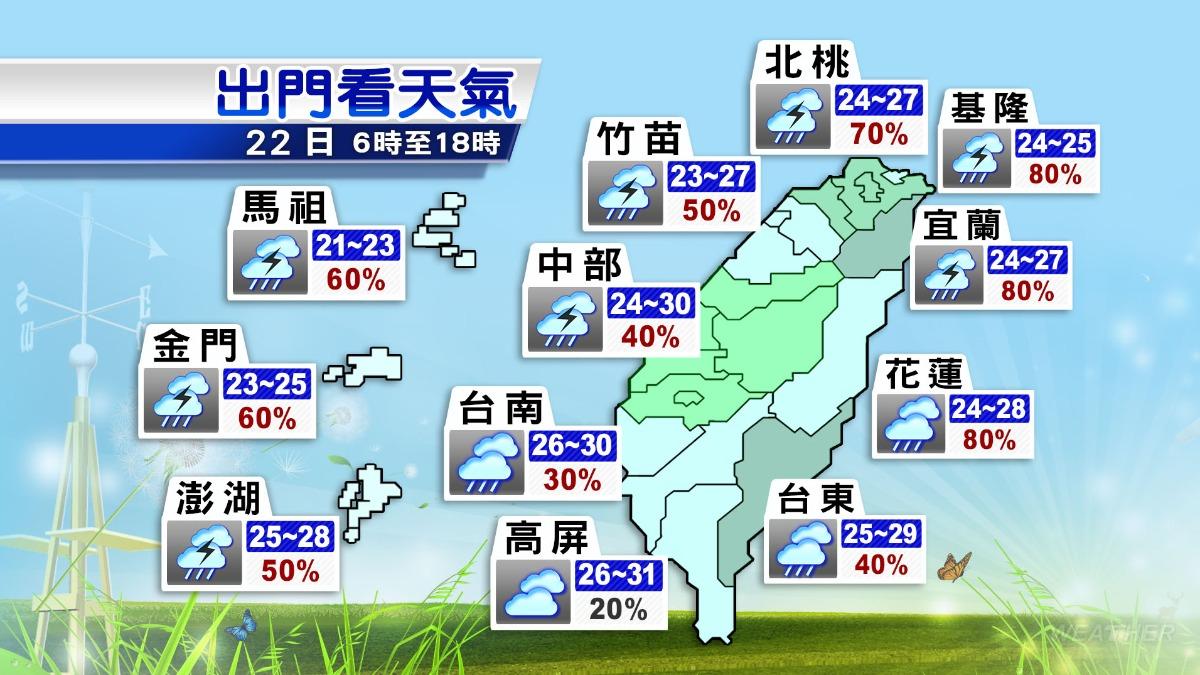 各地天氣預報。（圖／TVBS）