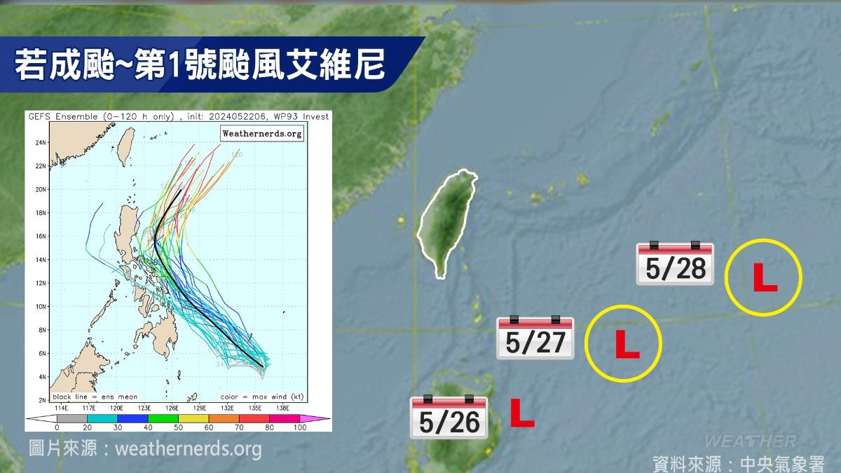1號颱風「艾維尼」生成機率達50%。（圖／TVBS）