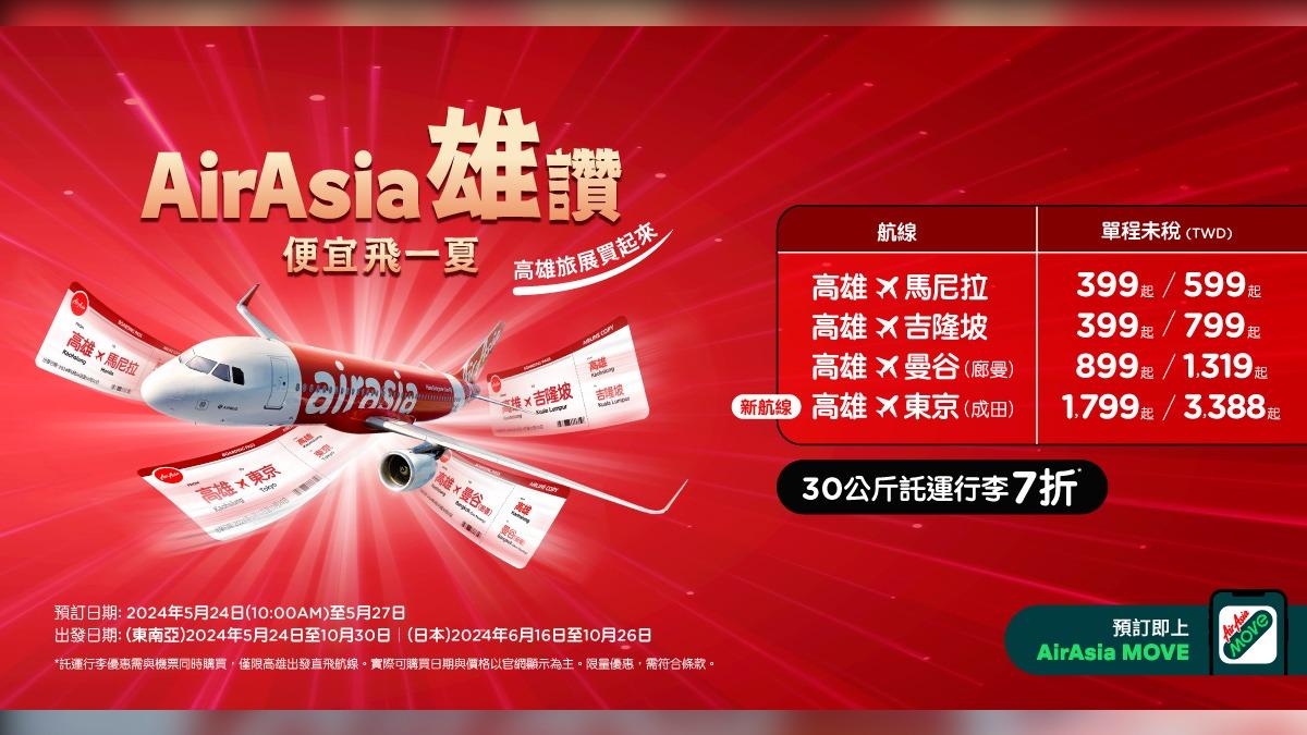 AirAsia高雄線上旅展推出高雄出發航線最低399元起。（圖／業者提供）