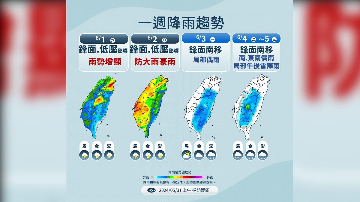 天氣-明天的天氣-天氣預報-氣象-氣象署-一週天氣-衛星雲圖-氣象預報-今天天氣