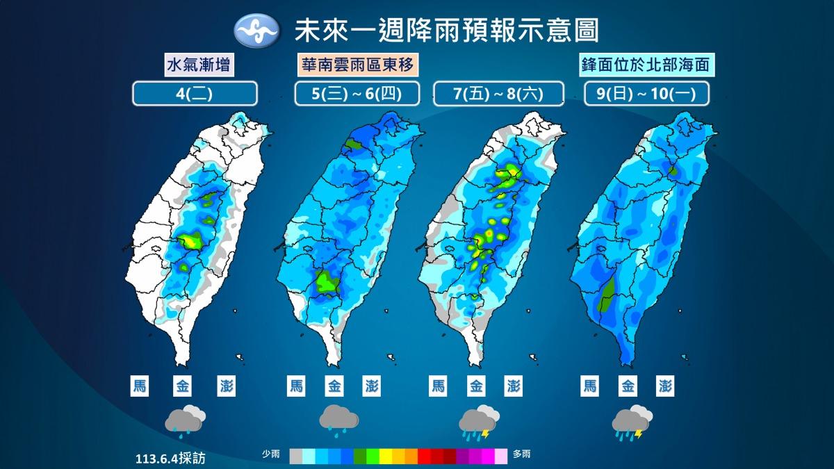 未來一週降雨趨勢。（圖／中央氣象署）