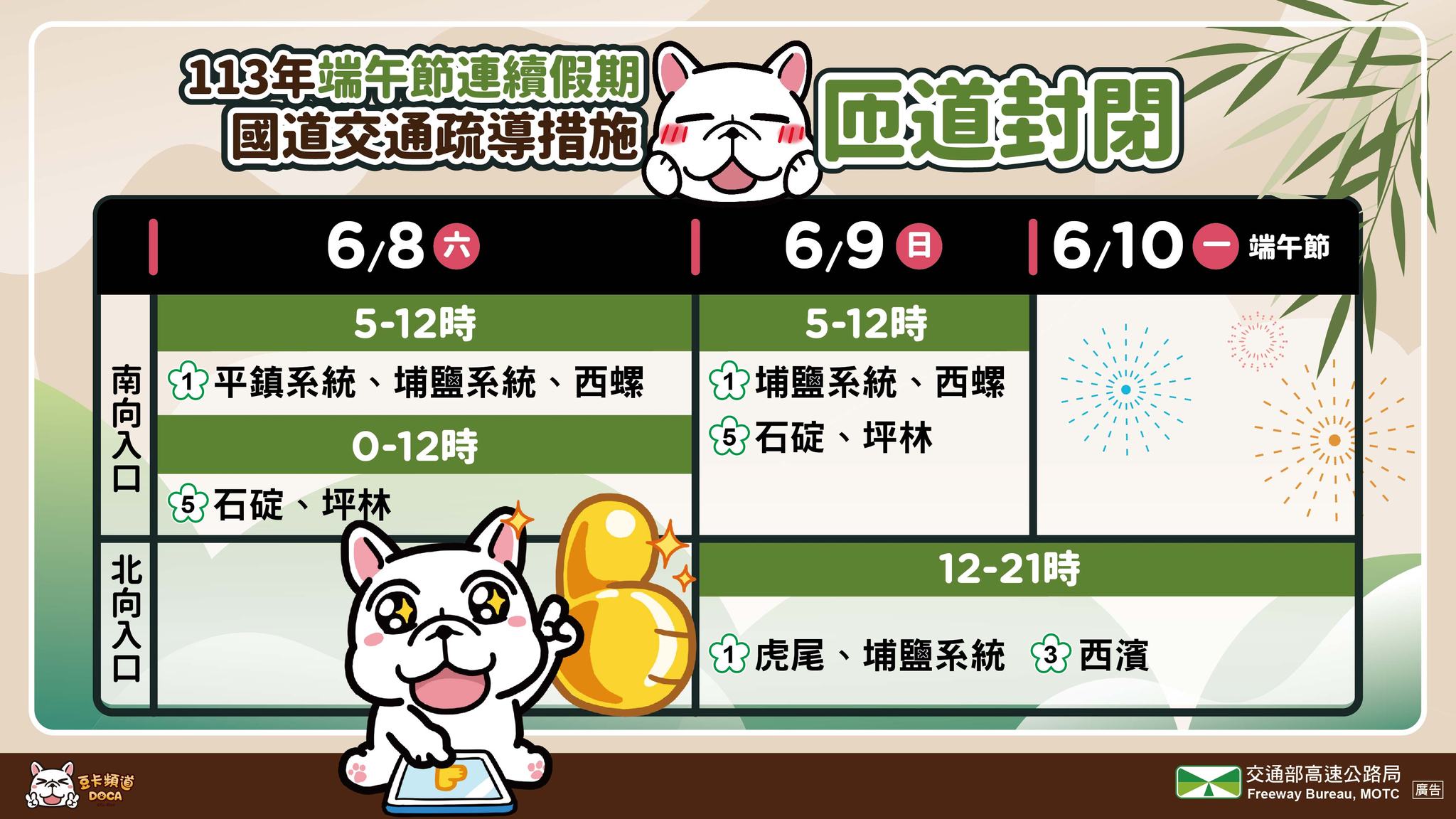 端午連假匝道封閉疏導措施。（圖／翻攝高速小飛力）