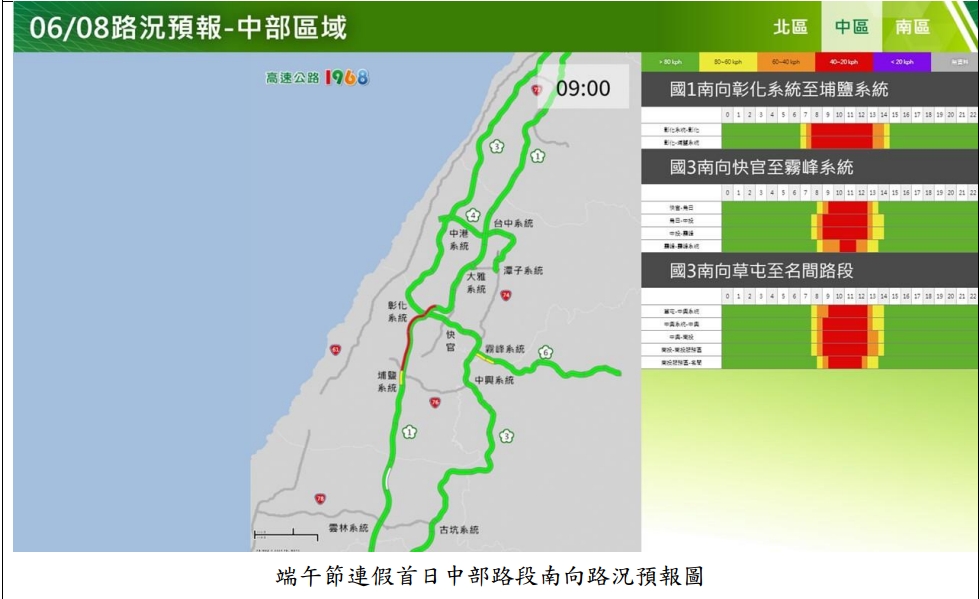 端午連假首日，國道中部壅塞路段。（圖／高公局提供）