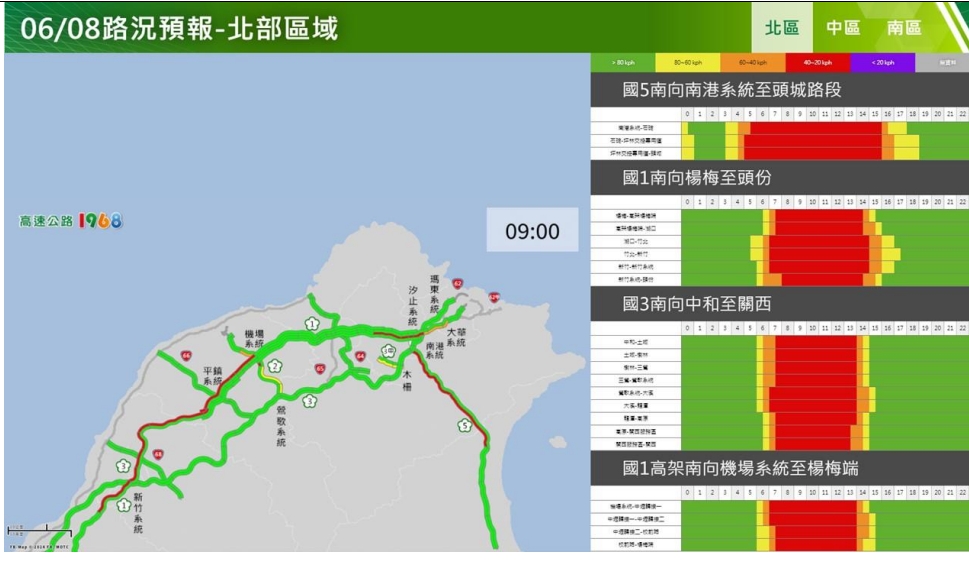 端午連假首日，北部國道路況預報。（圖／高公局提供）