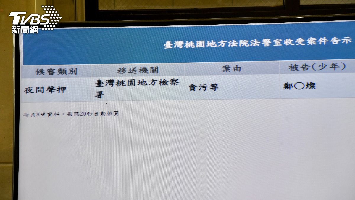 桃園地院將開聲押庭。（圖／胡瑞麒攝）