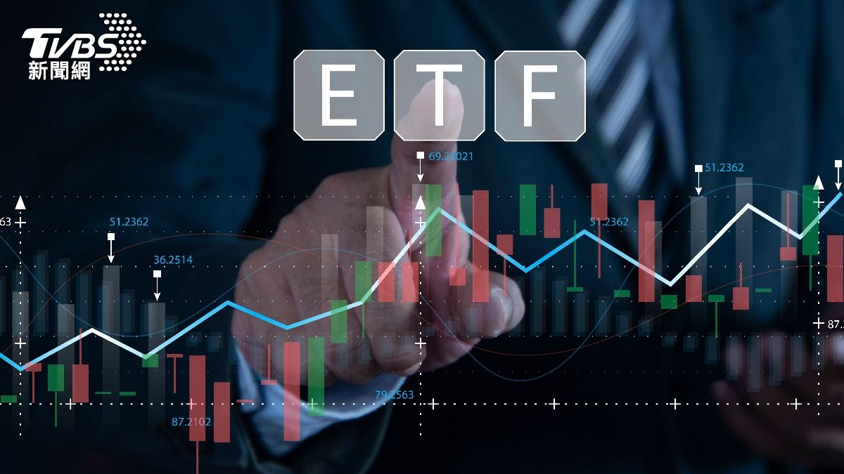 ETF（00940）今（11）日首次除息，每股配發0.05元，開盤之後秒填息。（示意圖／shutterstock達志影像）