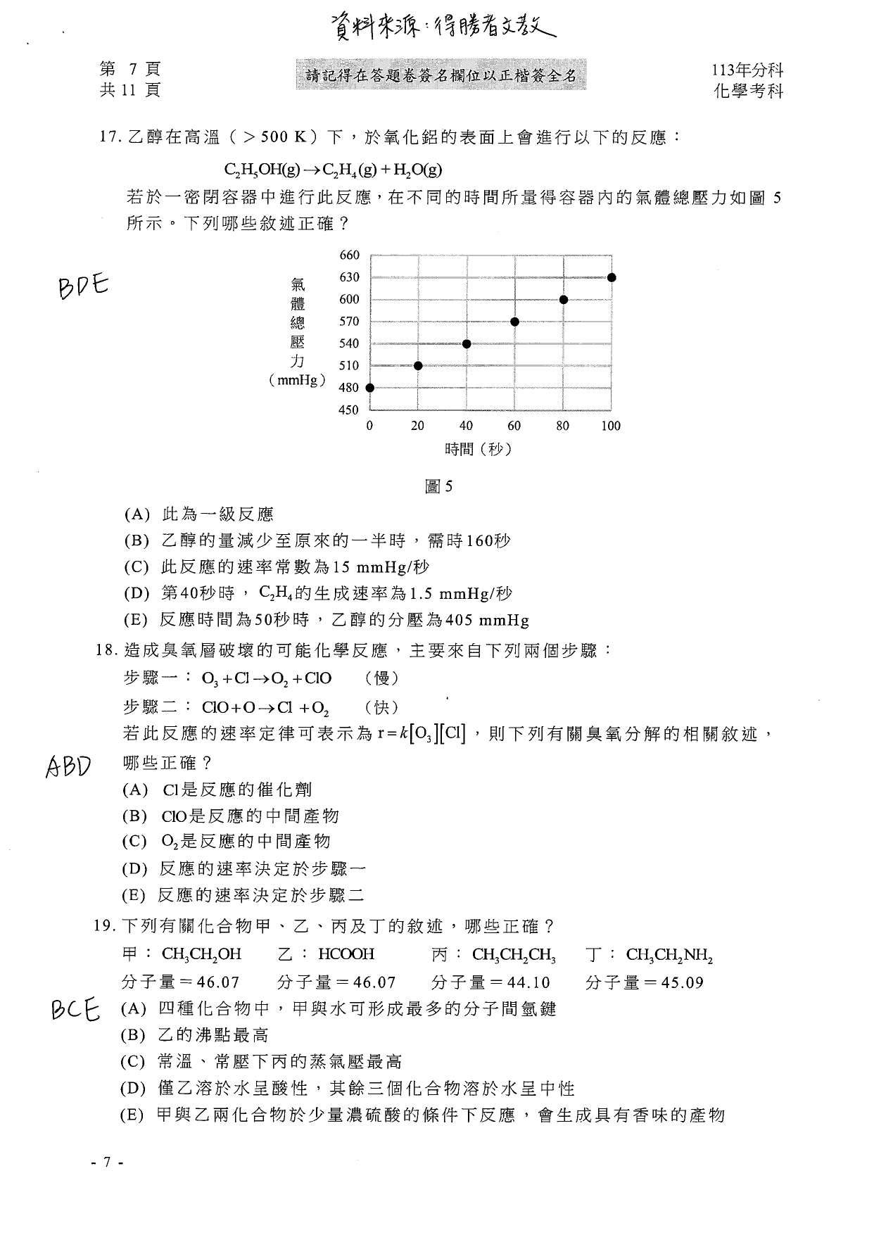 113分科測驗化學科解答。（圖／得勝者文教提供）