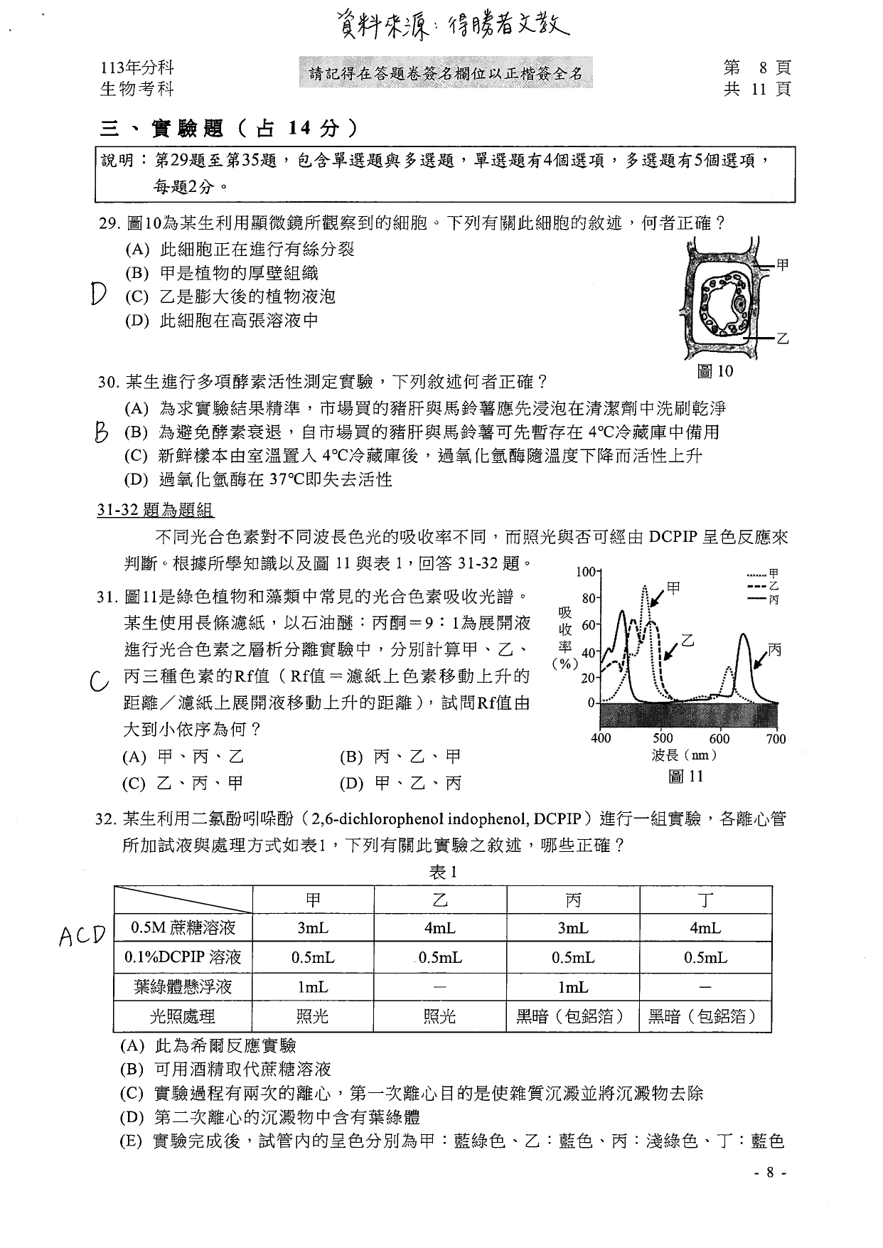 113分科測驗生物科解答。（圖／得勝者文教提供）
