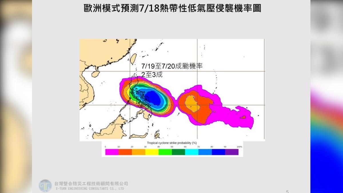 歐洲模式模擬7/18熱帶低壓侵襲機率。（圖／翻攝臉書 賈新興）