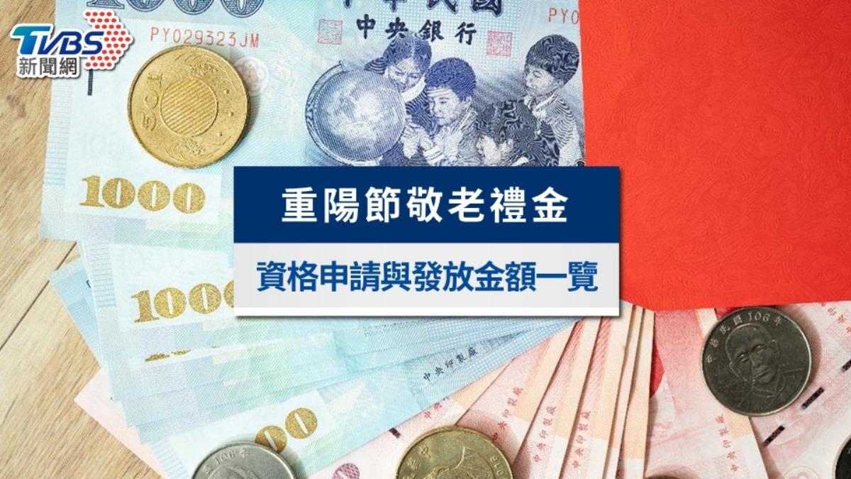 重陽敬老金-重陽敬老金線上申請-重陽敬老金2024-重陽敬老金資格-重陽敬老金金額