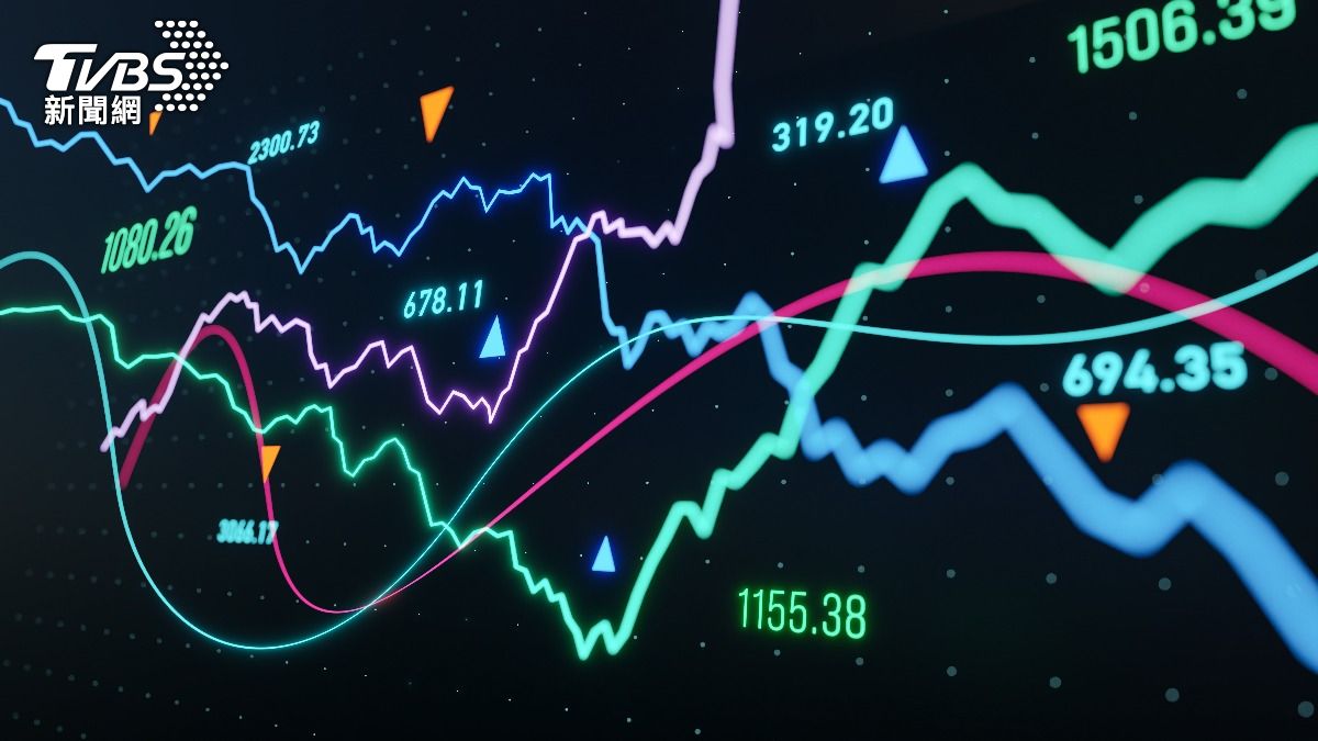 美股台股行情震盪，法人點名「醫療生化類股」有利降低風險。（示意圖／shutterstock達志影像）