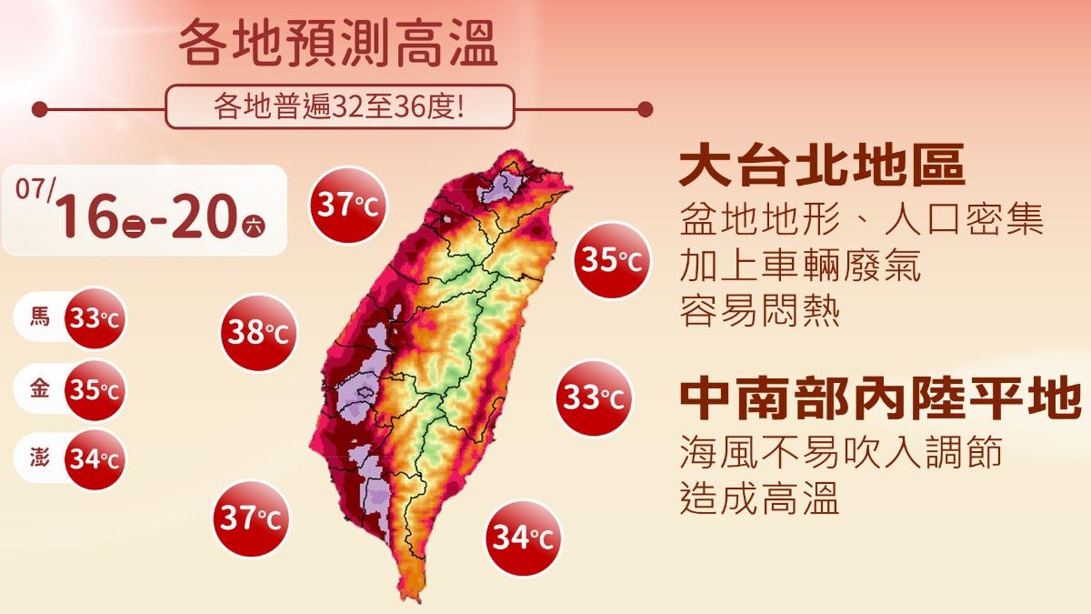 各地預測高溫。（圖／TVBS）