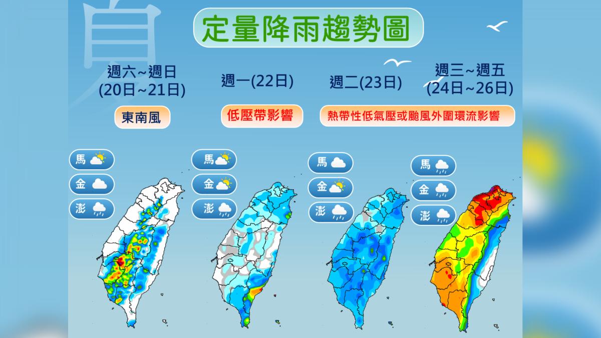 颱風-最新颱風動態-最新颱風路徑-颱風快訊