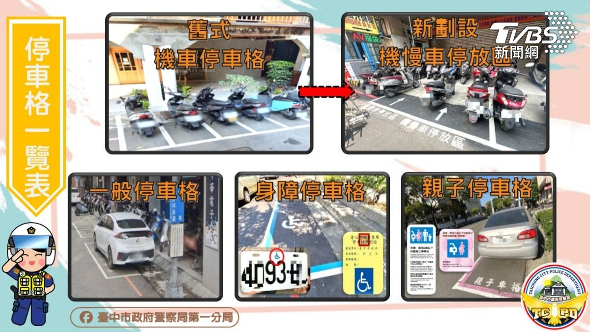 警方呼籲民眾要照車格類別停車。（圖／TVBS）