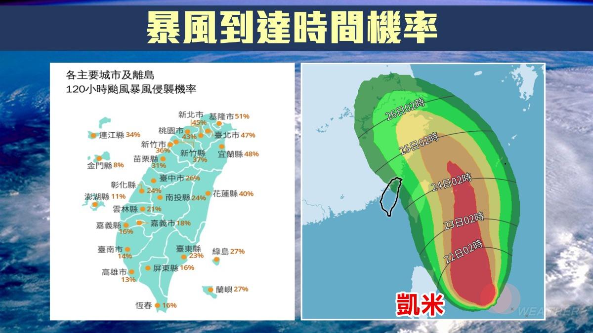 颱風-最新颱風動態-最新颱風路徑-颱風快訊