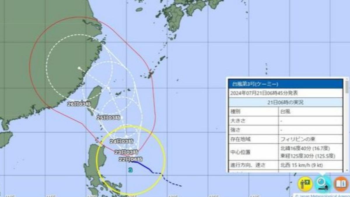 33號颱風「凱米」昨（20）日下午在菲律賓東方海面生成，日本氣象廳預估，凱米可能將在24日前後不斷接近沖繩先島群島，預計可能於25日增強，（圖／擷取自福井新聞）