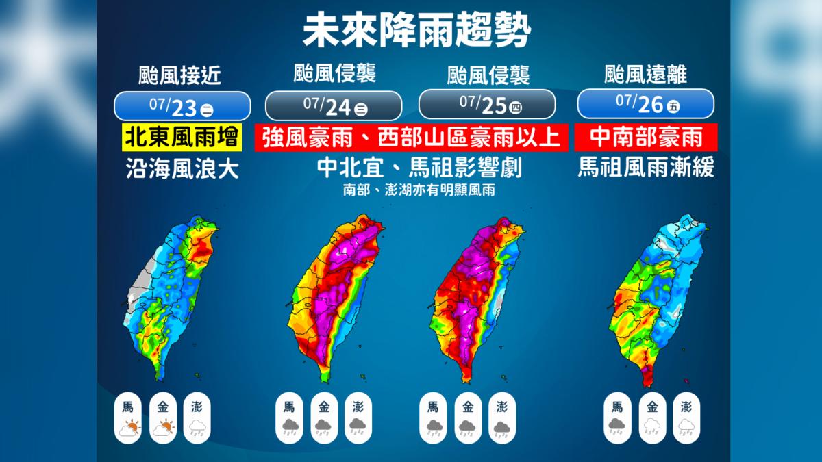 颱風-最新颱風動態-最新颱風路徑-颱風快訊