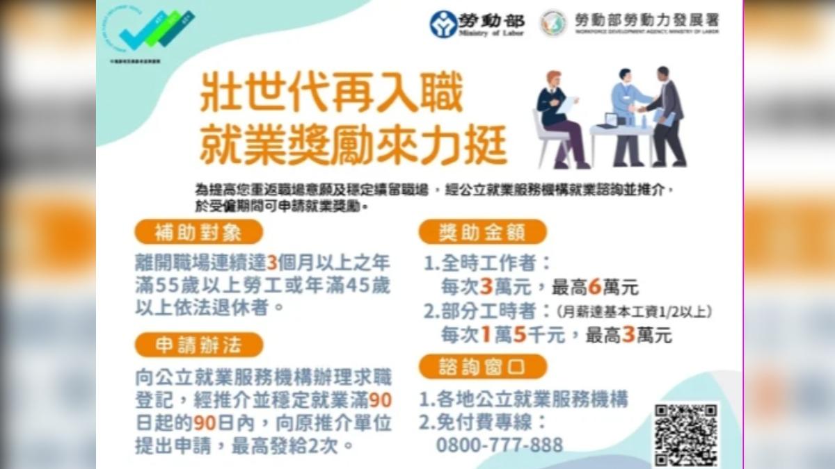 Taiwan launches job program for older workers (Courtesy of Ministry of Labor) Taiwan launches incentive programs for older workers