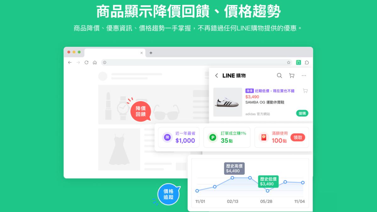 LINE購物中的省錢助理再升級。（圖／翻攝自LINE官網）