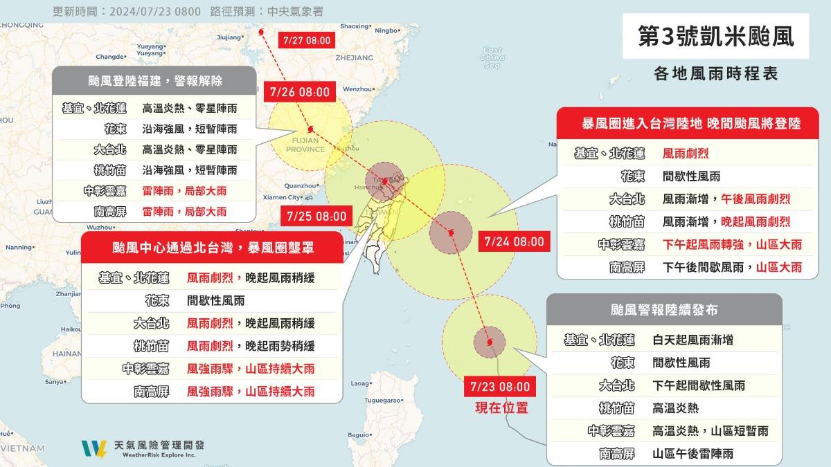 中颱凱米各地風雨預測時程表出爐。（圖／翻攝自天氣風險 WeatherRisk臉書）