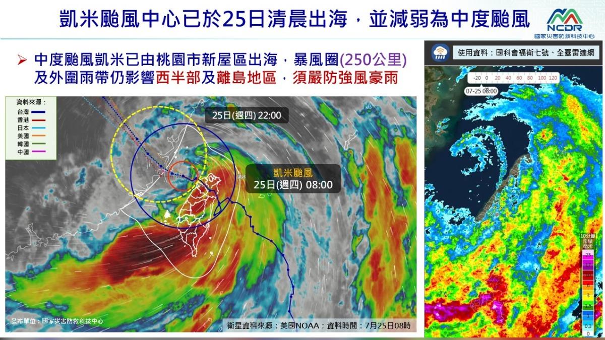 凱米颱風於25日清晨出海。（圖／國家災害防救科技中心）