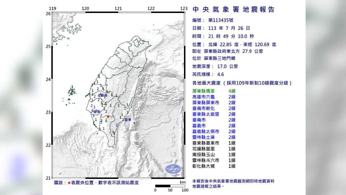 7月26日晚間9時49分，發生有感地震。（圖／中央氣象署）