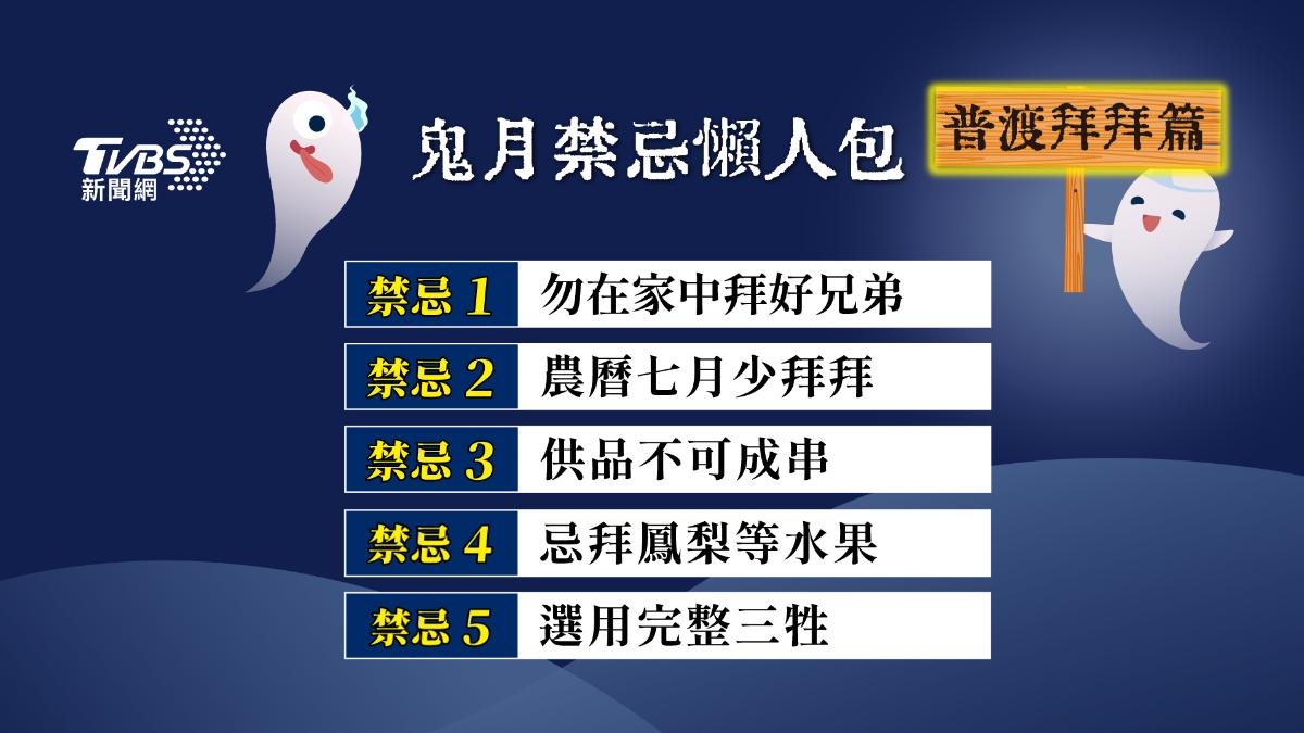 鬼月禁忌20件事農曆七月不能做!鬼月剪指甲、曬衣服禁忌原因曝│TVBS新聞網