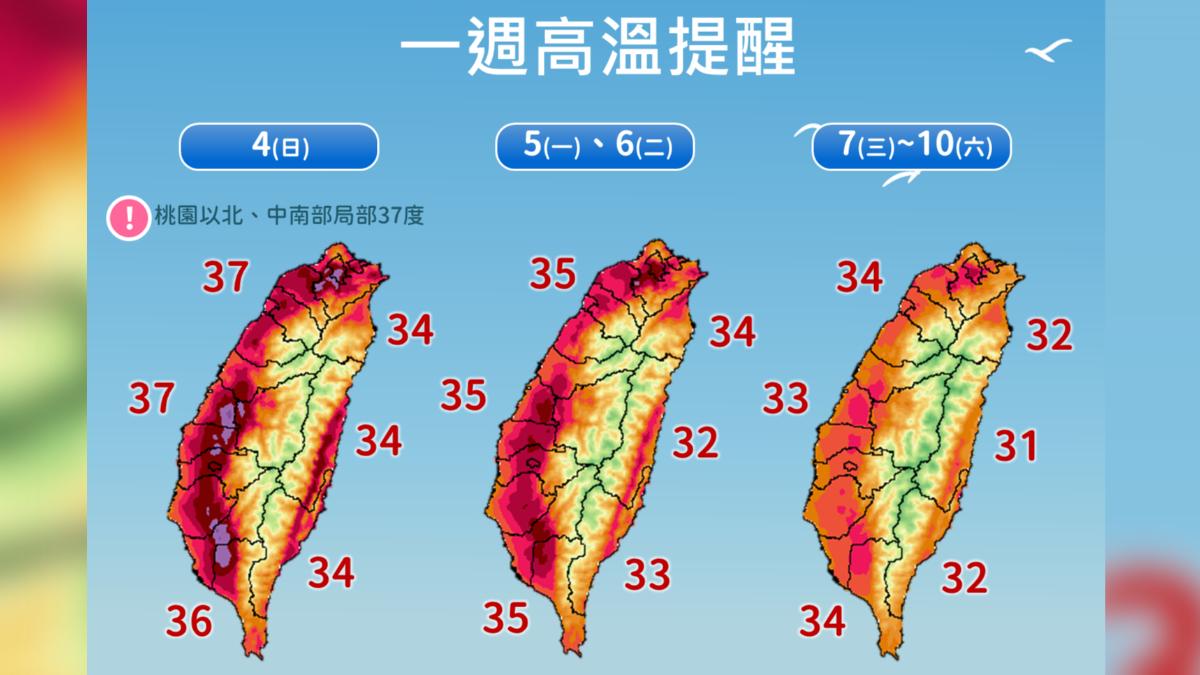 氣象署指出今（4）日全台高溫顯著，桃園以北及中南部近山區容易出現37度高溫。（圖／氣象署提供）