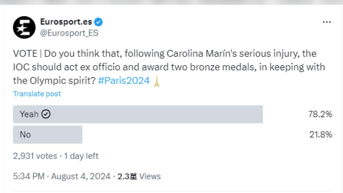 超過七成西班牙網友呼籲國際奧會,讓女單羽球能並列銅牌。(圖/翻攝自X @Eurosport_ES)