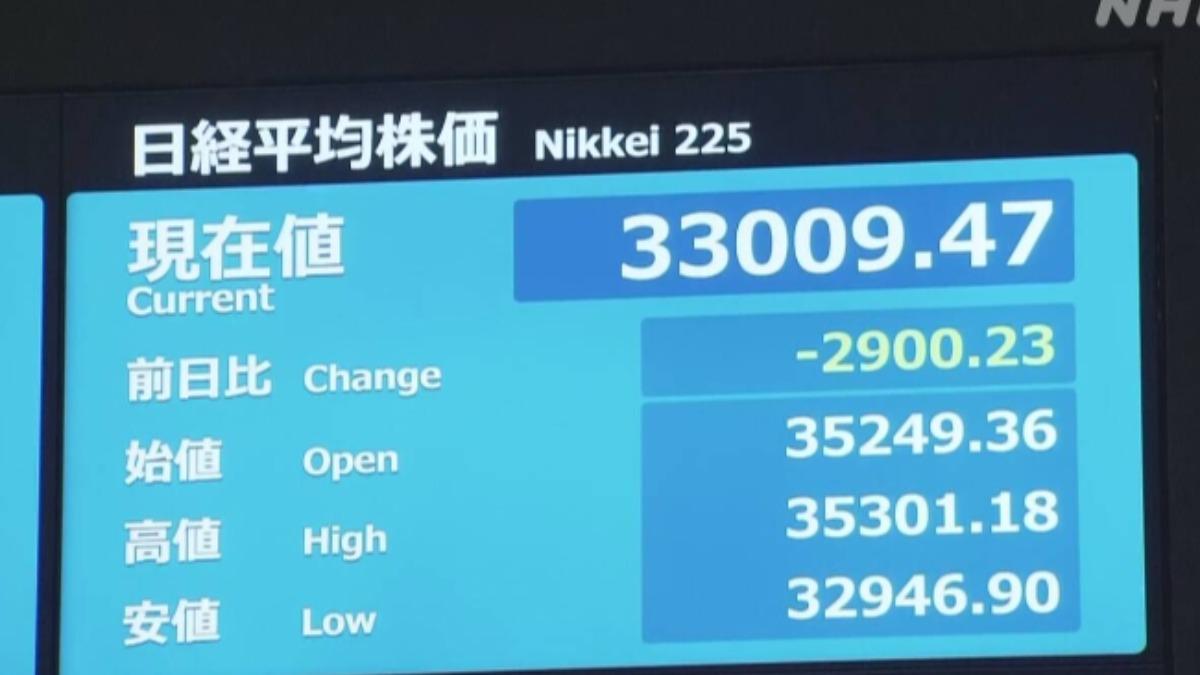 日經指數跌幅擴大，下挫破3000點。（圖／翻攝NHK）