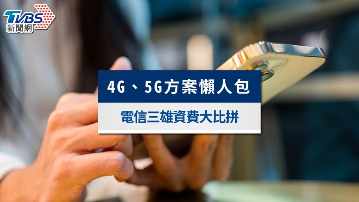 4G吃到飽-5G吃到飽-電信優惠-吃到飽方案