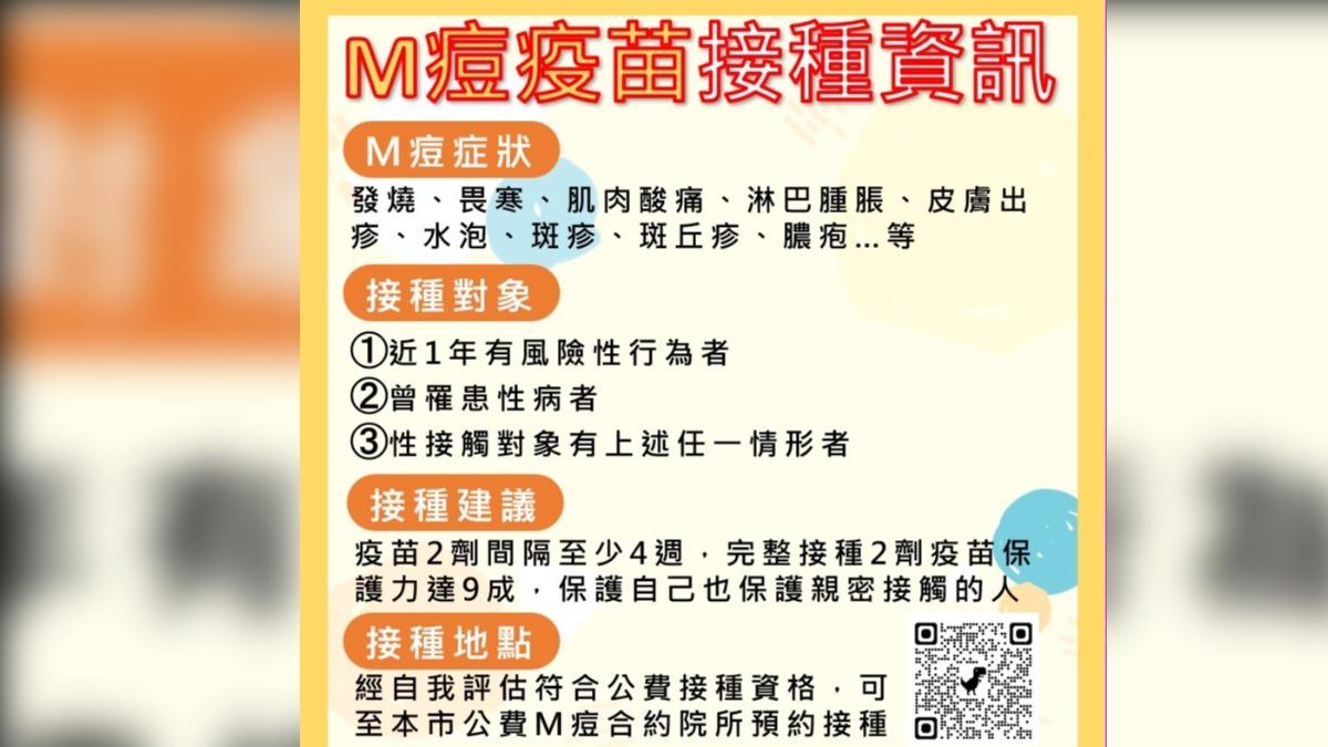 台中市衛生局長曾梓展呼籲儘速完成2劑M痘公費疫苗接種。（圖／台中市衛生局提供）