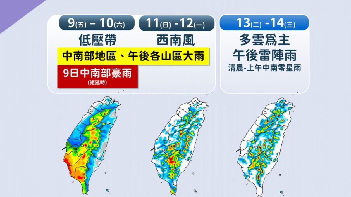 未來一週降雨趨勢。（圖／TVBS）