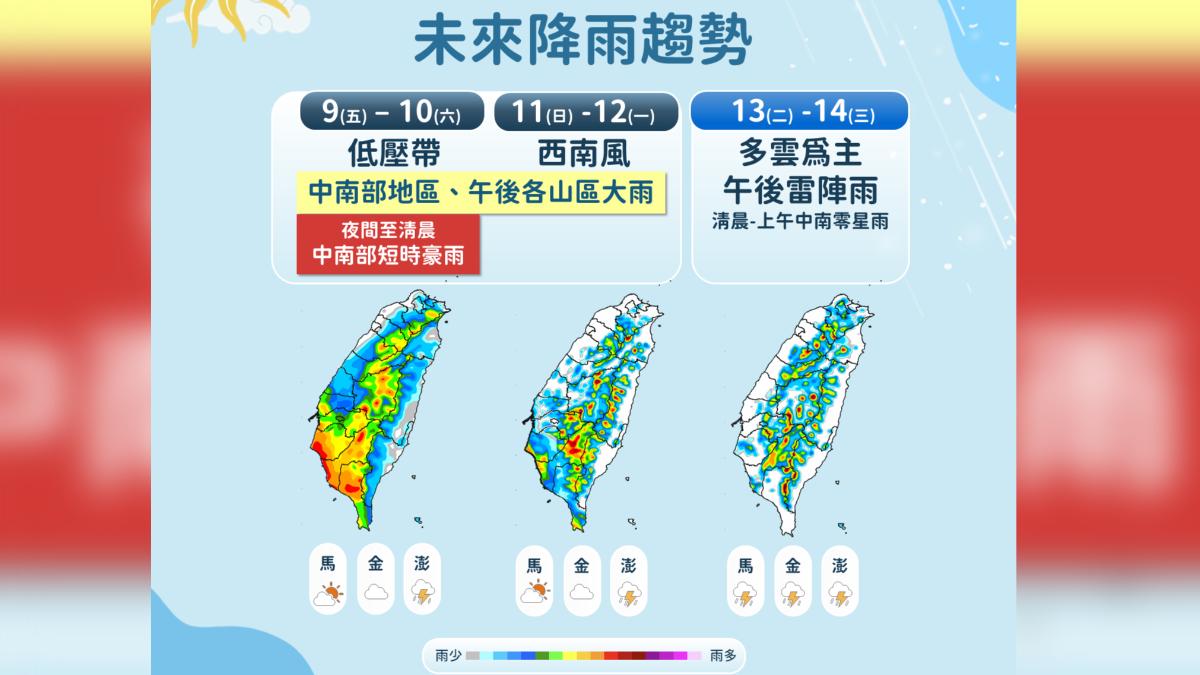 未來一週中南部仍要留意短時強降雨。（圖／氣象署）