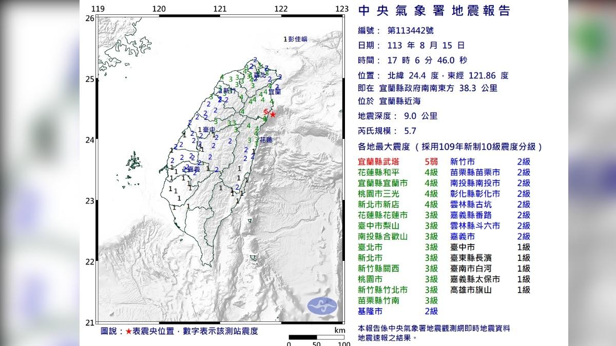 今（15）日下午5時6分發生規模5.7地震，地震測報中心提醒未來一周要嚴防規模5餘震。（圖／氣象署提供）