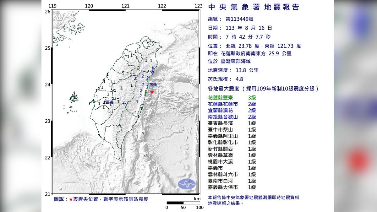 地震報告。（圖／中央氣象署）