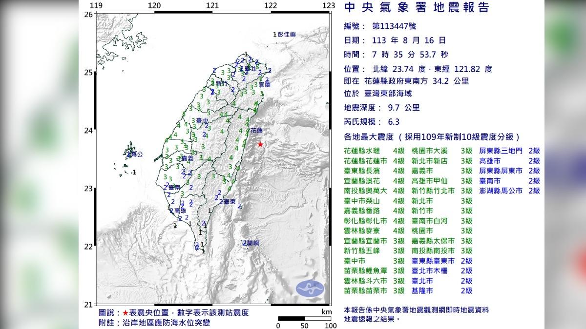 今（16）日早上7時35分發生規模6.3地震，但氣象署研判與0403花蓮大地震無關。（圖／氣象署提供）