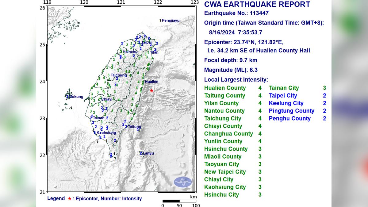 Taiwan’s quake frequency ＂abnormal＂: CWA (Courtesy of CWA) Magnitude 6.3 earthquake hits off Taiwan’s Hualien coast