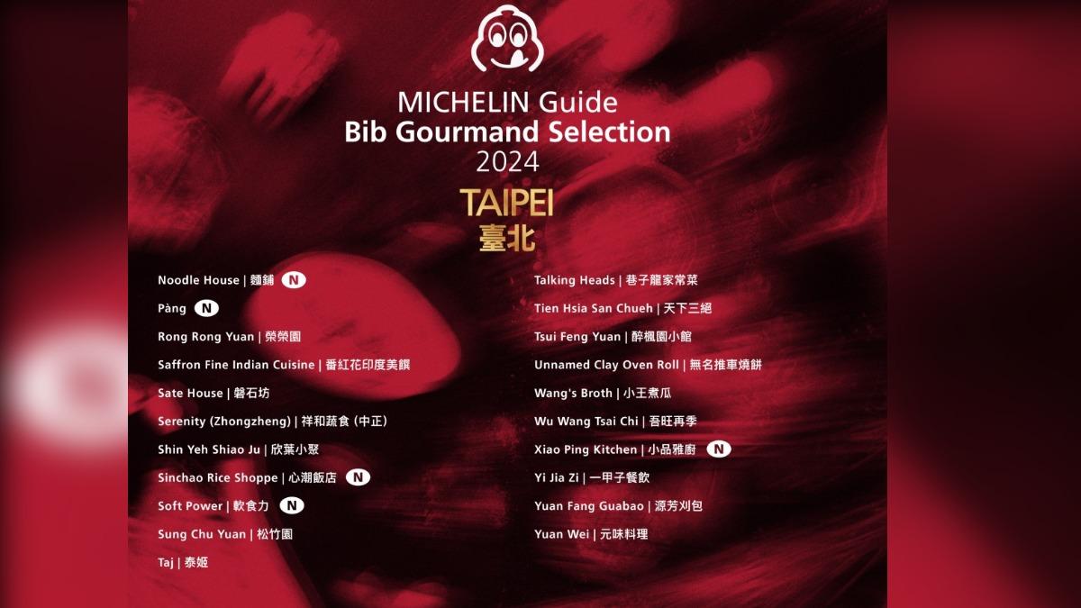 台北上榜餐廳。(圖/必比登提供)
