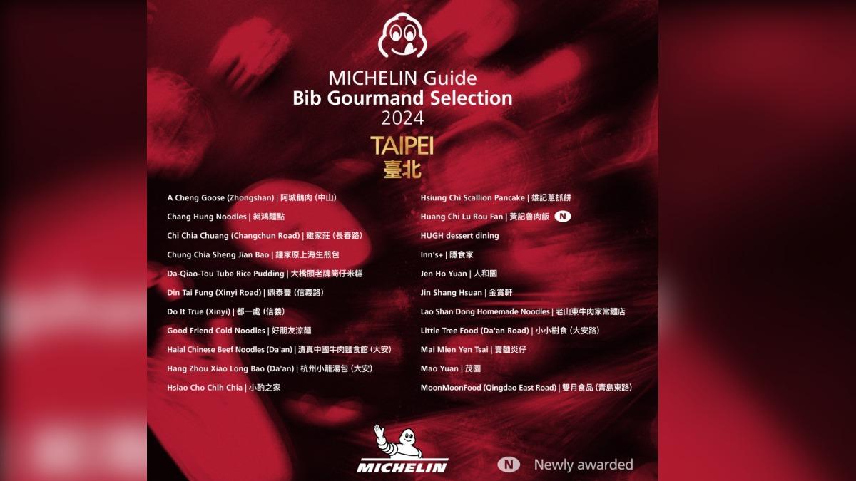 台北上榜餐廳。（圖／必比登提供）