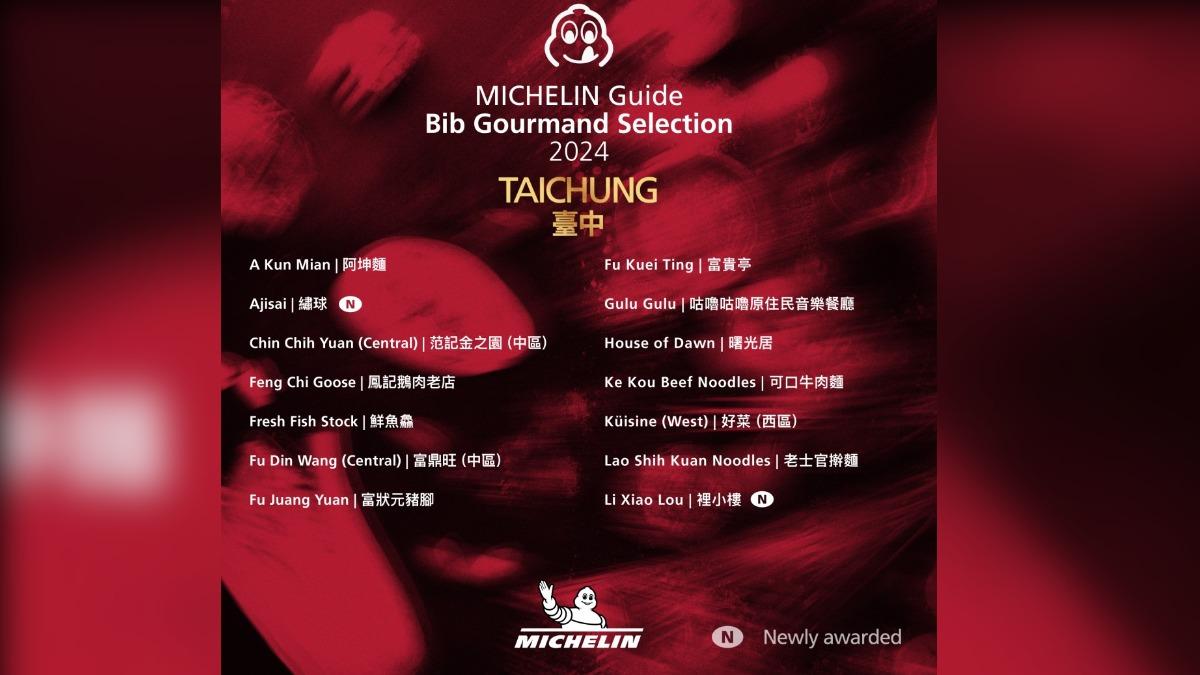 台中上榜餐廳。(圖/必比登提供)