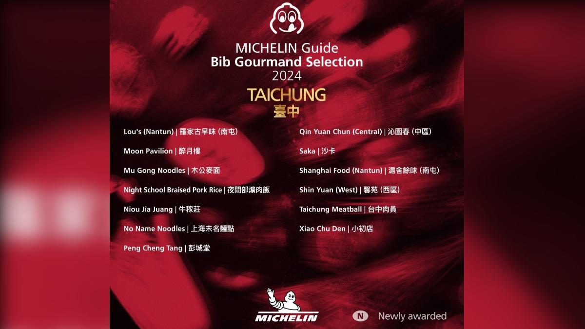 台中上榜餐廳。(圖/必比登提供)