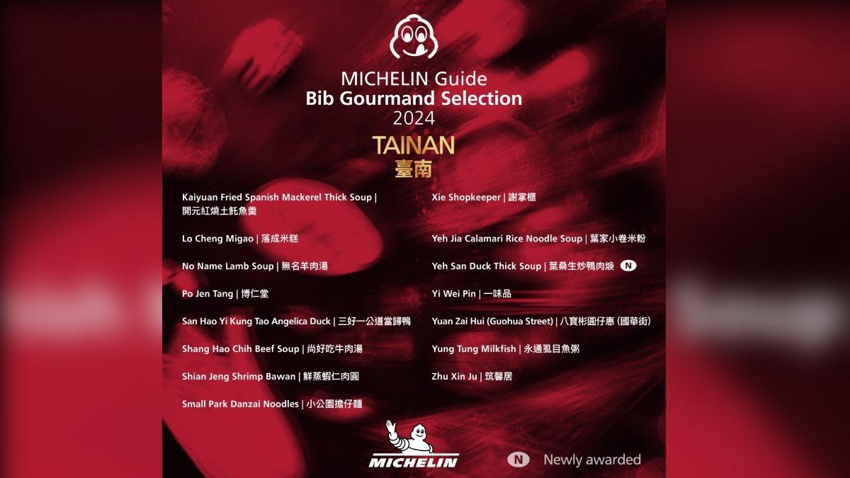 台南上榜餐廳。(圖/必比登提供)