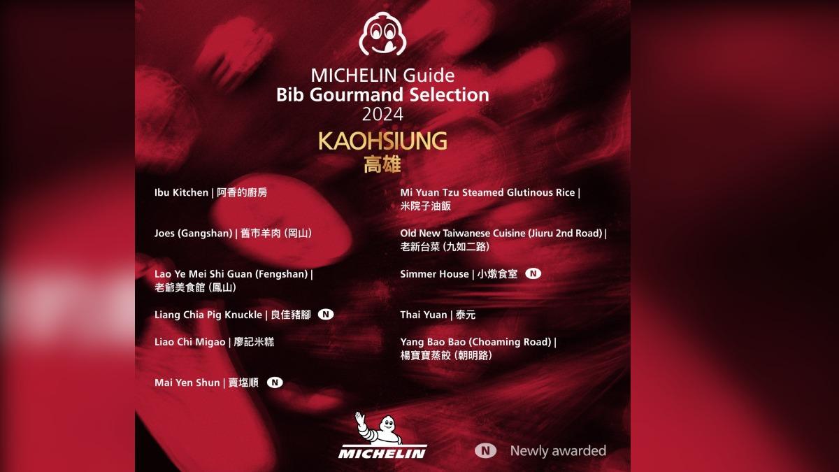 高雄上榜餐廳。(圖/必比登提供)