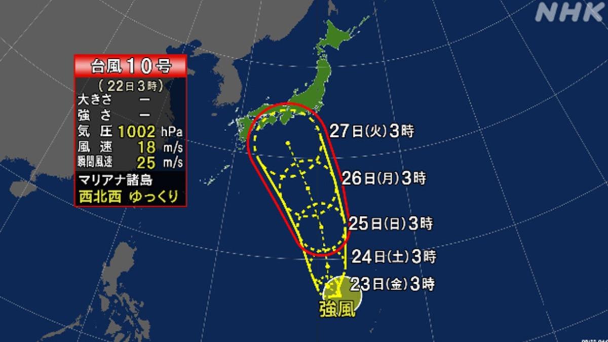 第10號颱風「珊珊」22日於關島北北西方海面生成，預計將朝日本前進。（圖／翻攝自NHK）