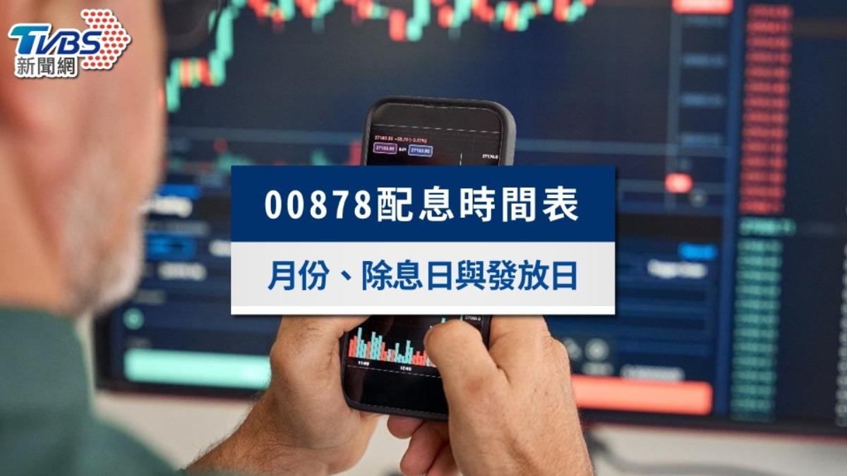 00878配息-00878配息月份-00878配息日-00878配息幾次