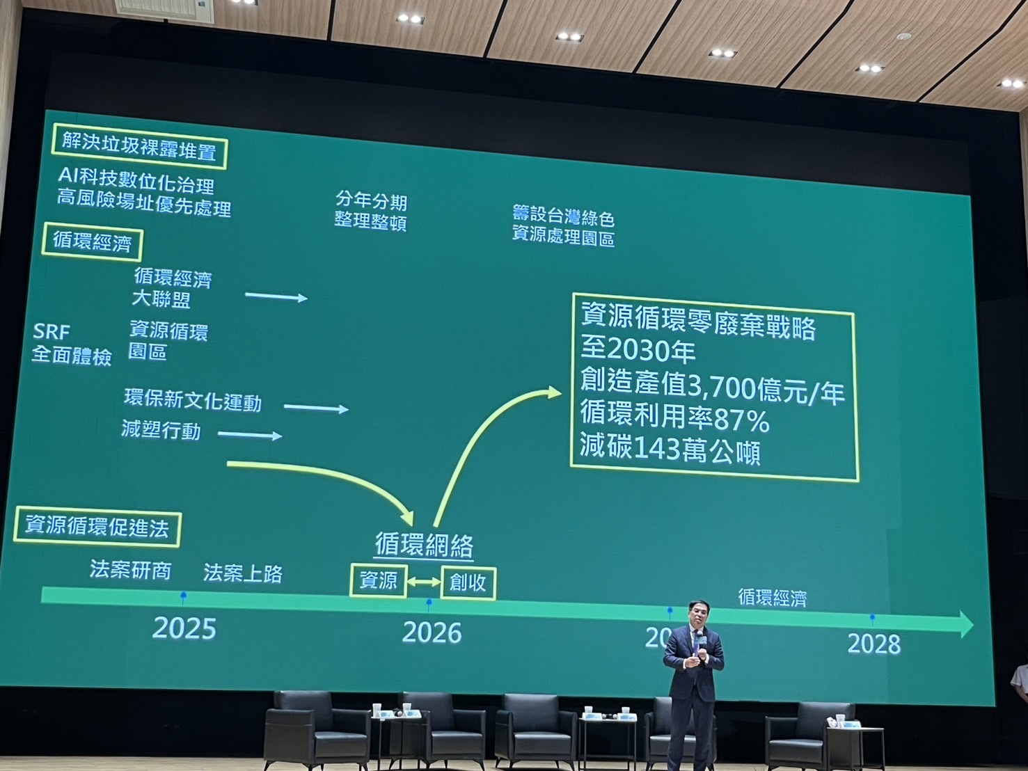 環境部改制滿1年，彭啟明盼3、4年內走到總量管制的碳交易，並須催生排碳減碳生態系，最快2027年研議完成。（圖／中央社）