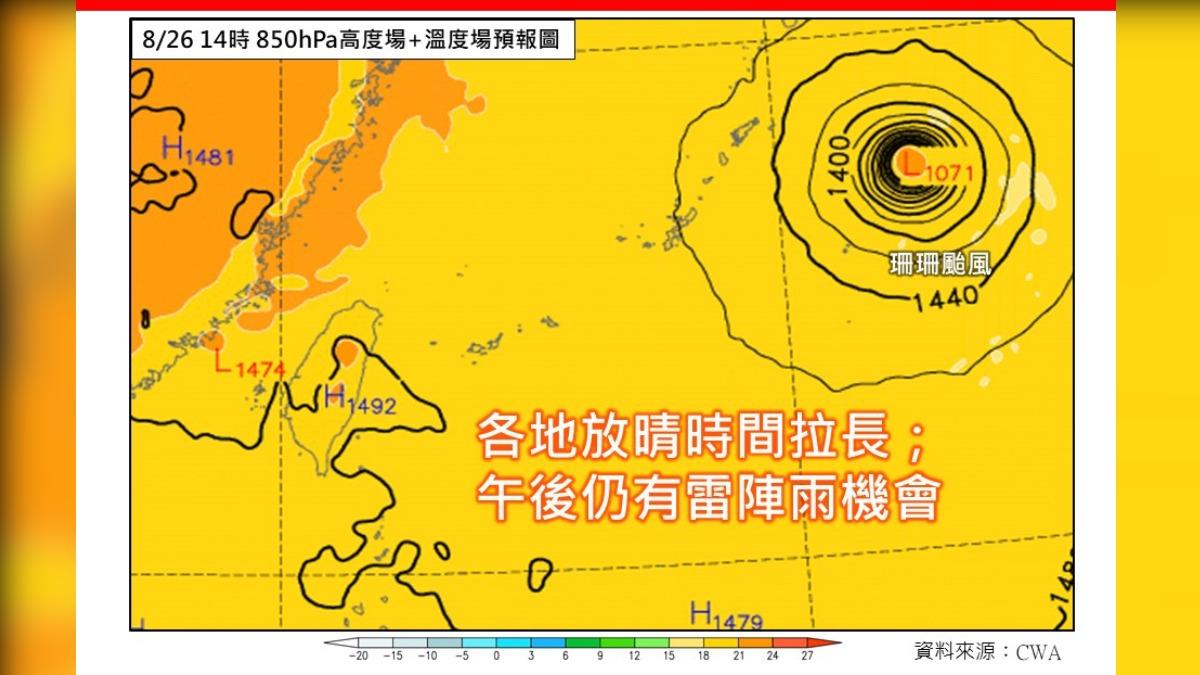 氣象專家林得恩在臉書提醒，今天高溫炎熱、留意午後雷陣雨。（圖／翻攝臉書　林老師氣象站）